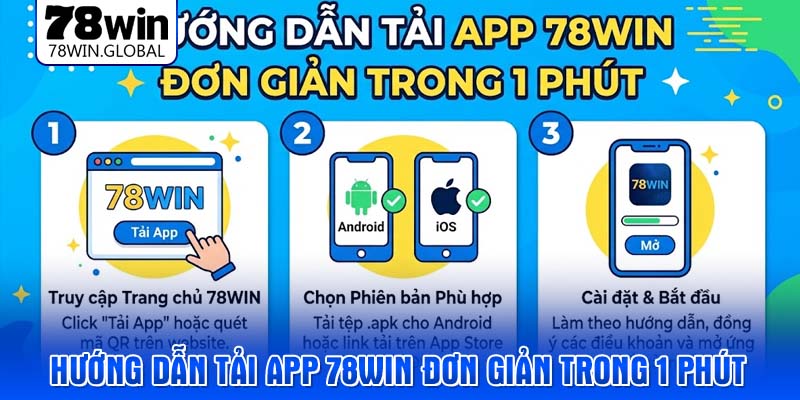 Hướng dẫn tải app 78WIN đơn giản trong 1 phút