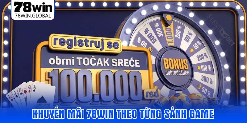 Khuyến mãi 78WIN theo từng sảnh game