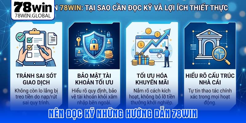 Nên đọc kỹ những hướng dẫn 78WIN