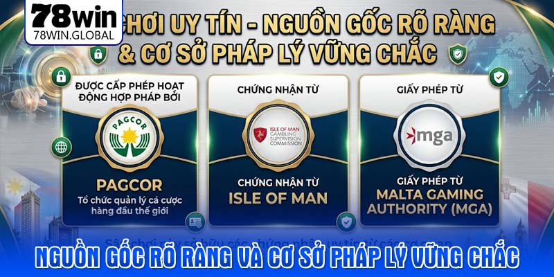 Nguồn gốc rõ ràng và cơ sở pháp lý vững chắc
